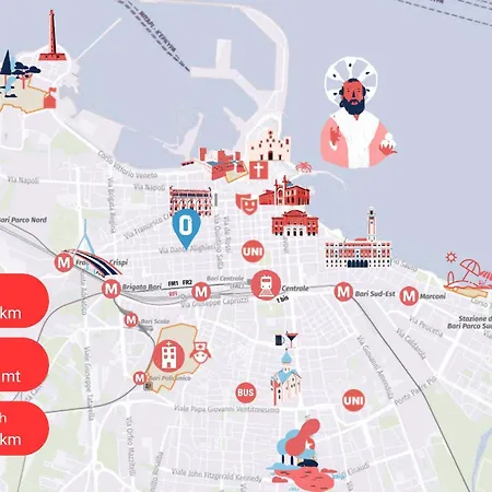 Dante - Centro 公寓